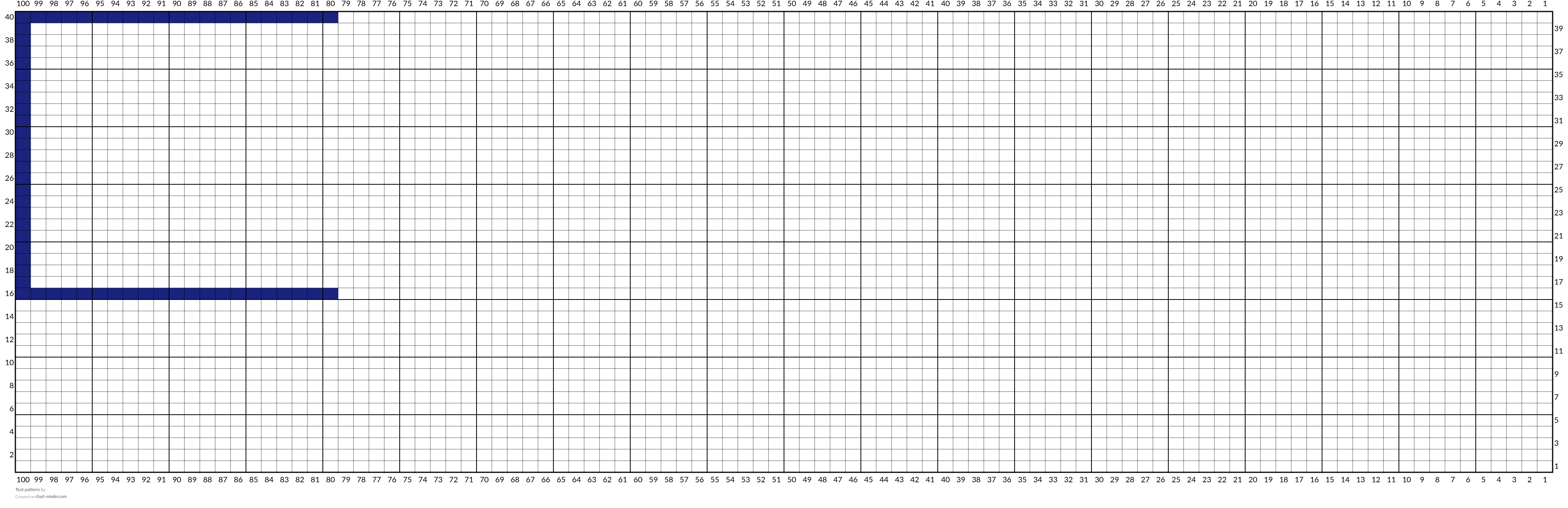 Test pattern