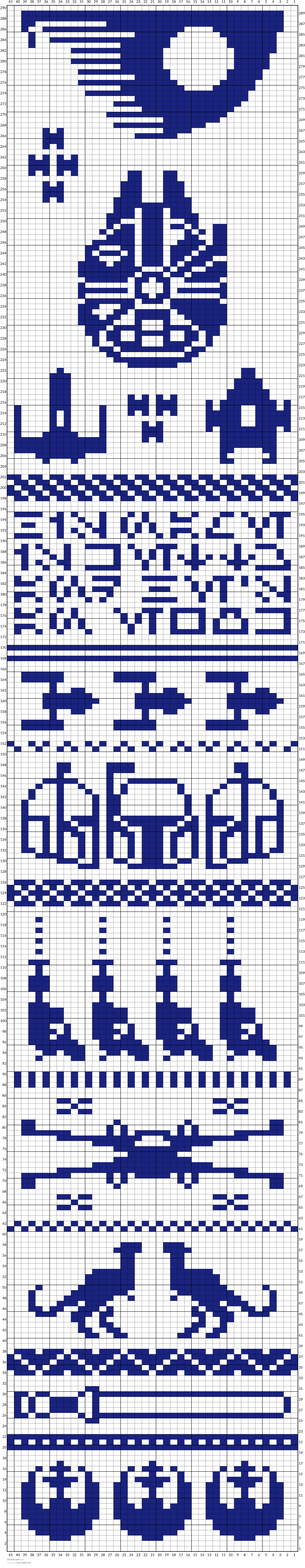 Starwars part 1