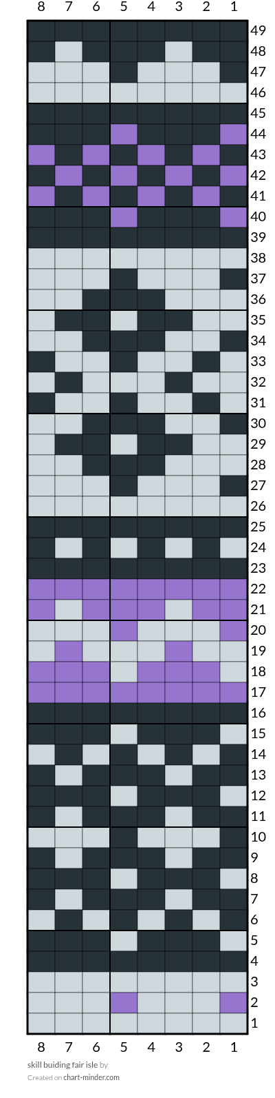skill buiding fair isle