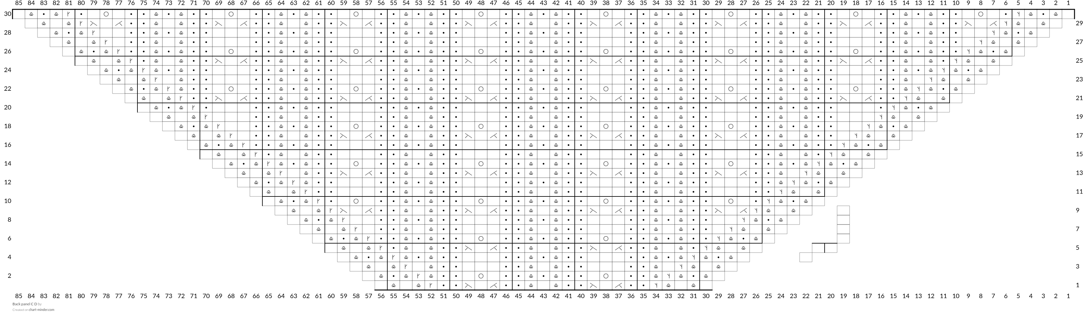Back panel C D