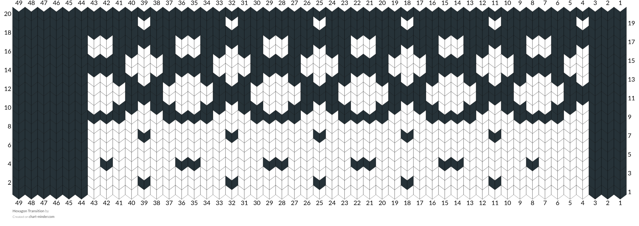 Hexagon Transition