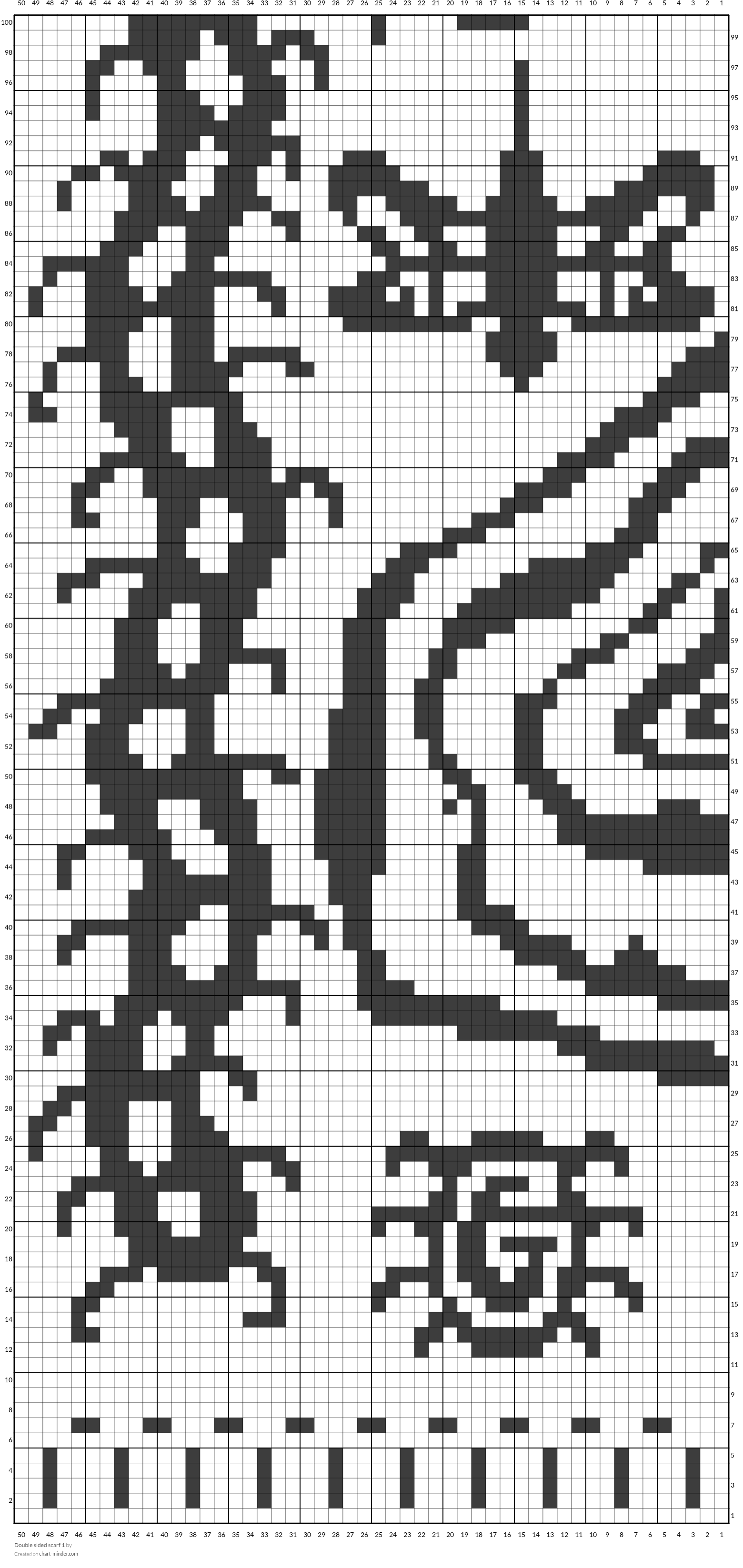 Double sided scarf 1