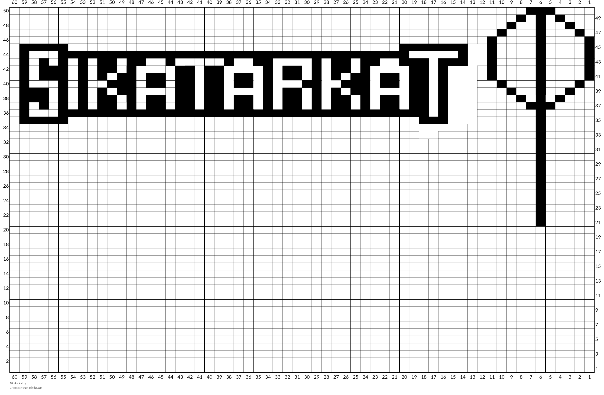 Sikatarkat