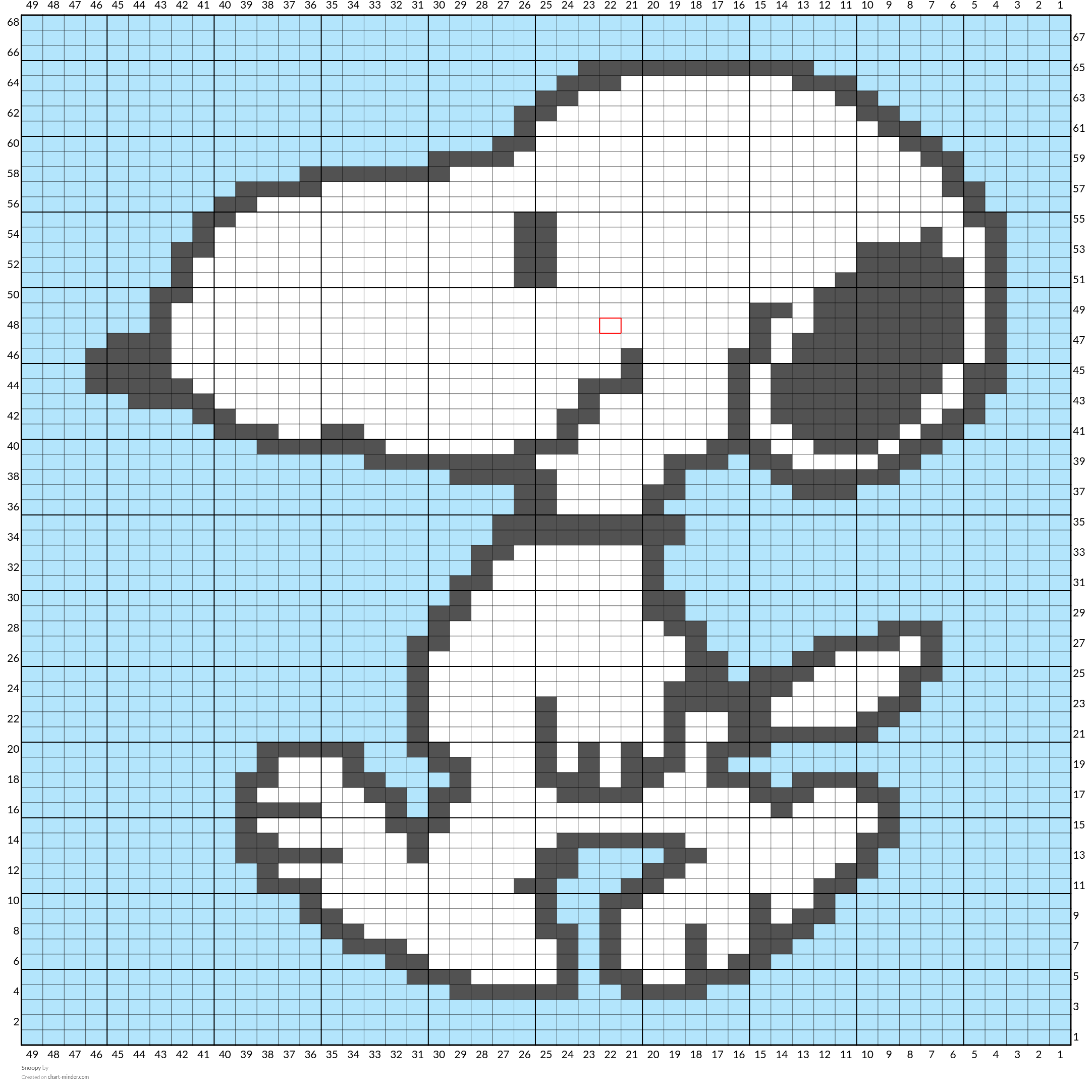 Snoopy