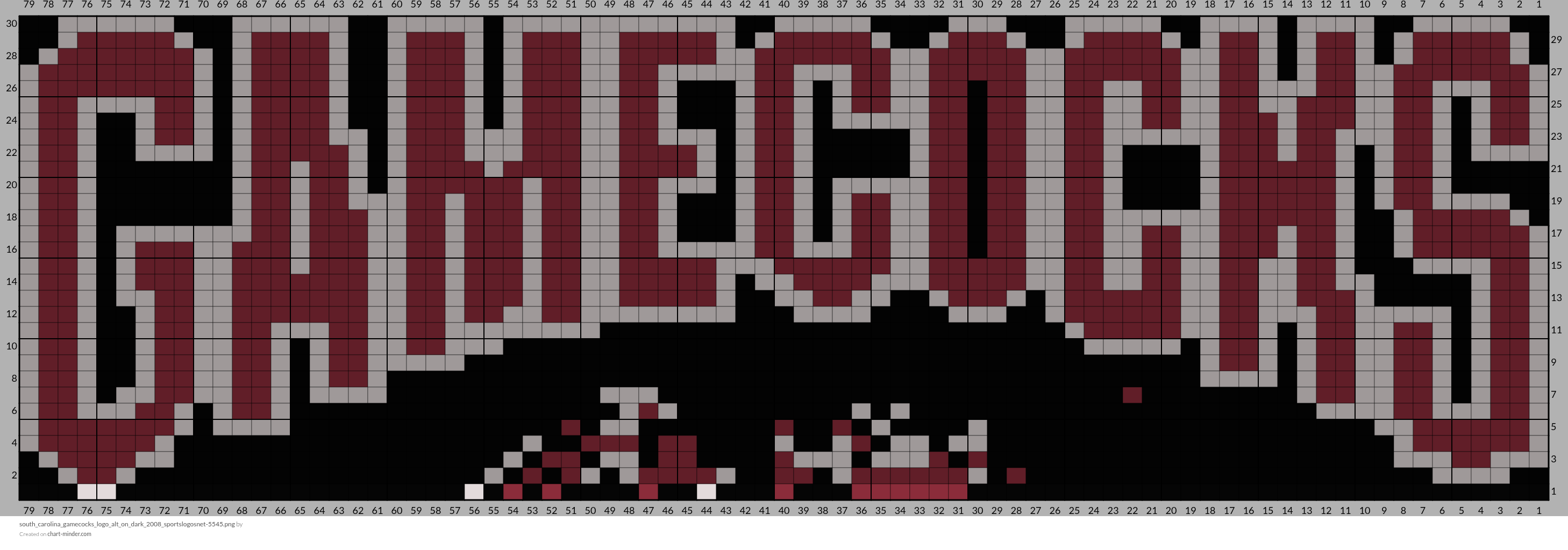 south_carolina_gamecocks_logo_alt_on_dark_2008_sportslogosnet-5545.png