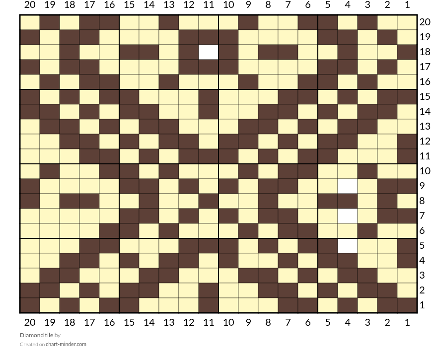 Diamond tile