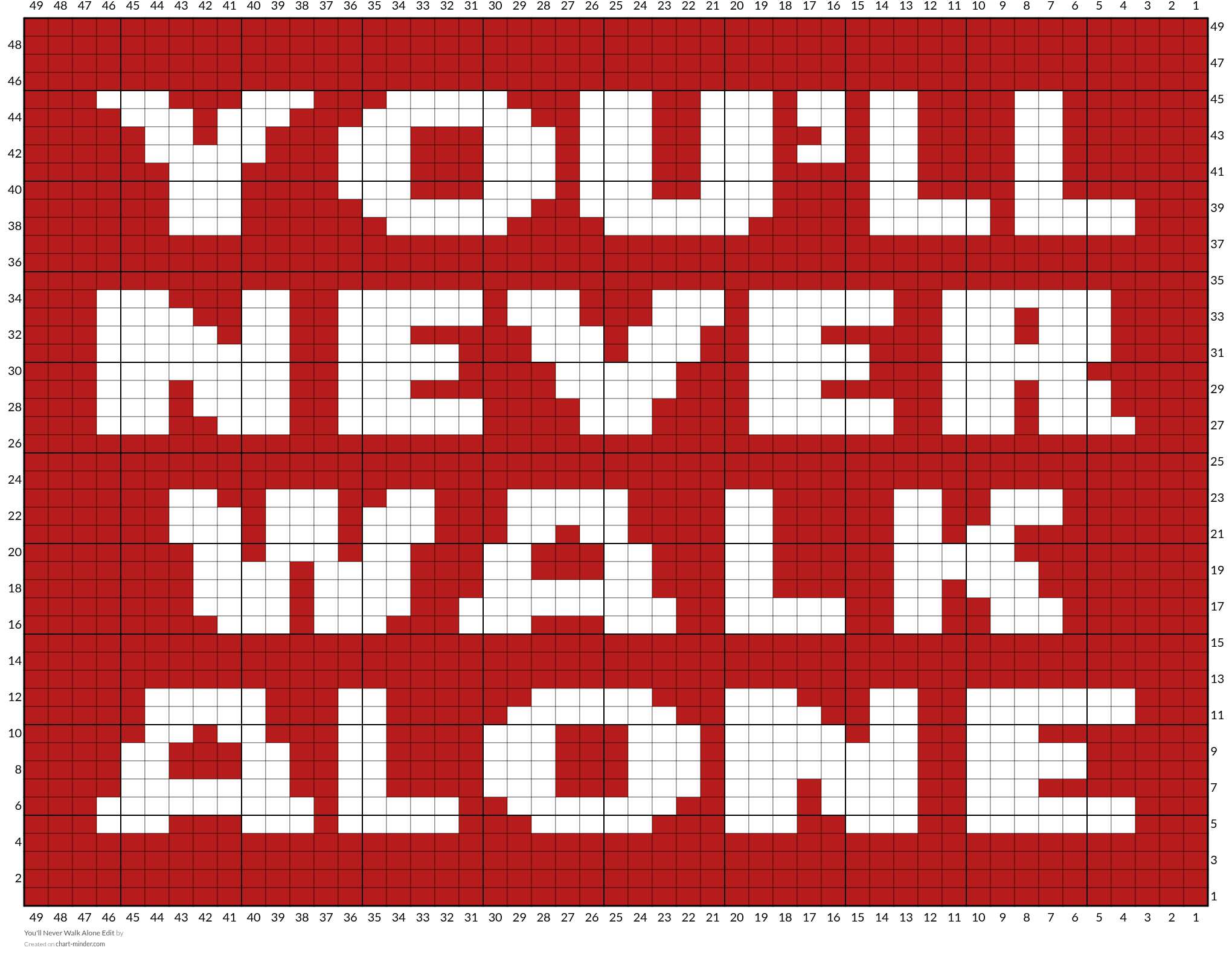 You'll Never Walk Alone Edit