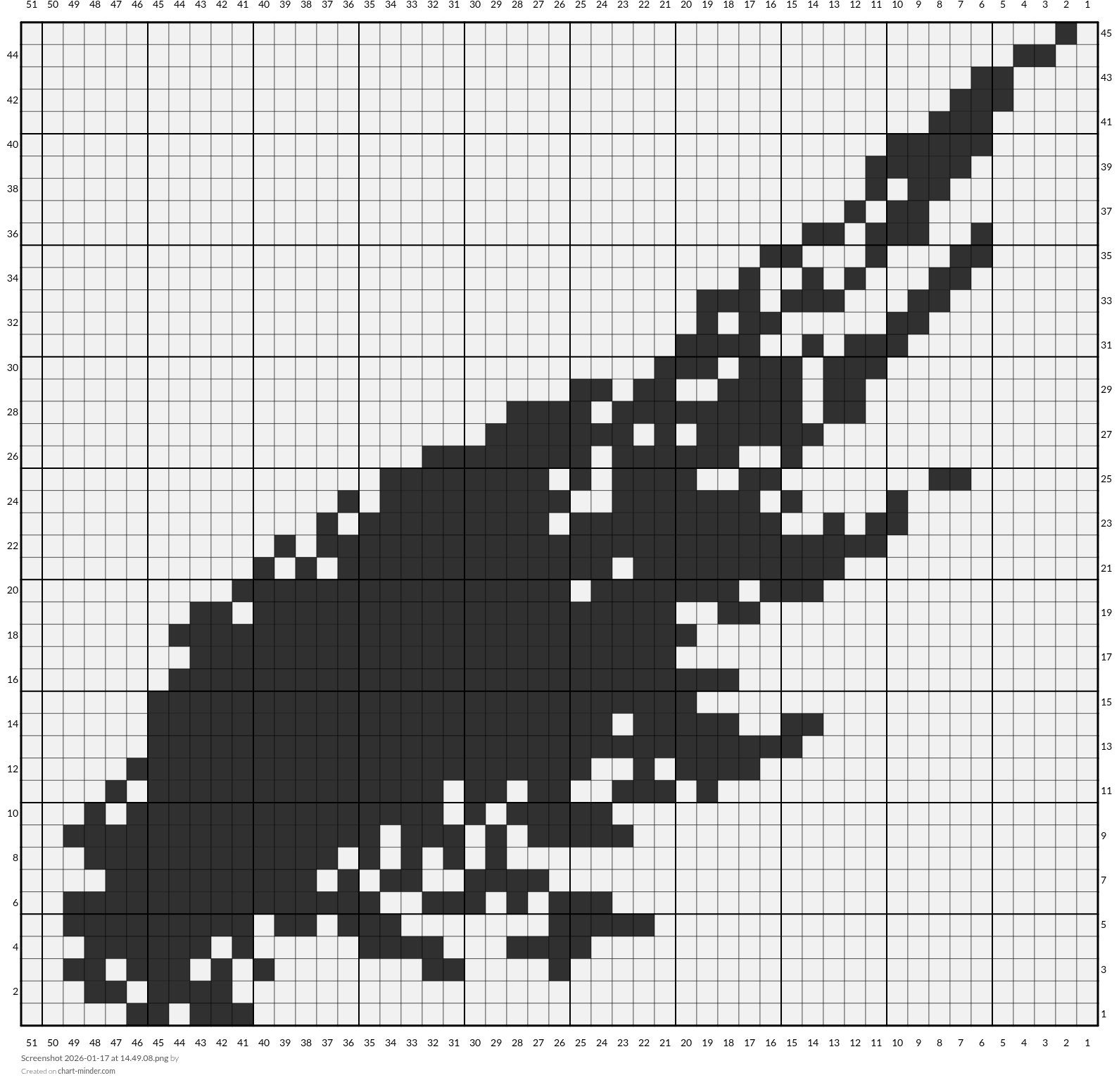 Screenshot 2026-01-17 at 14.49.08.png