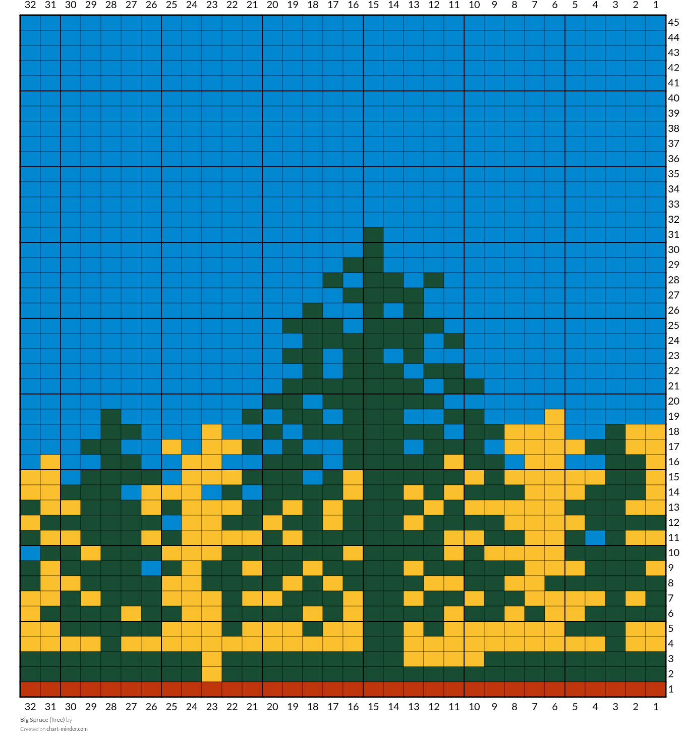 Big Spruce (Tree)