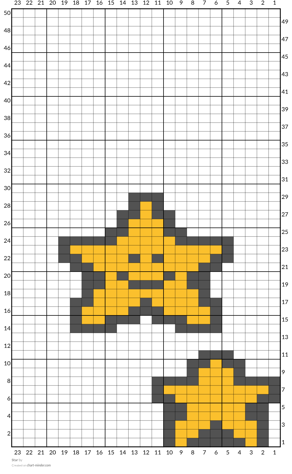 Star