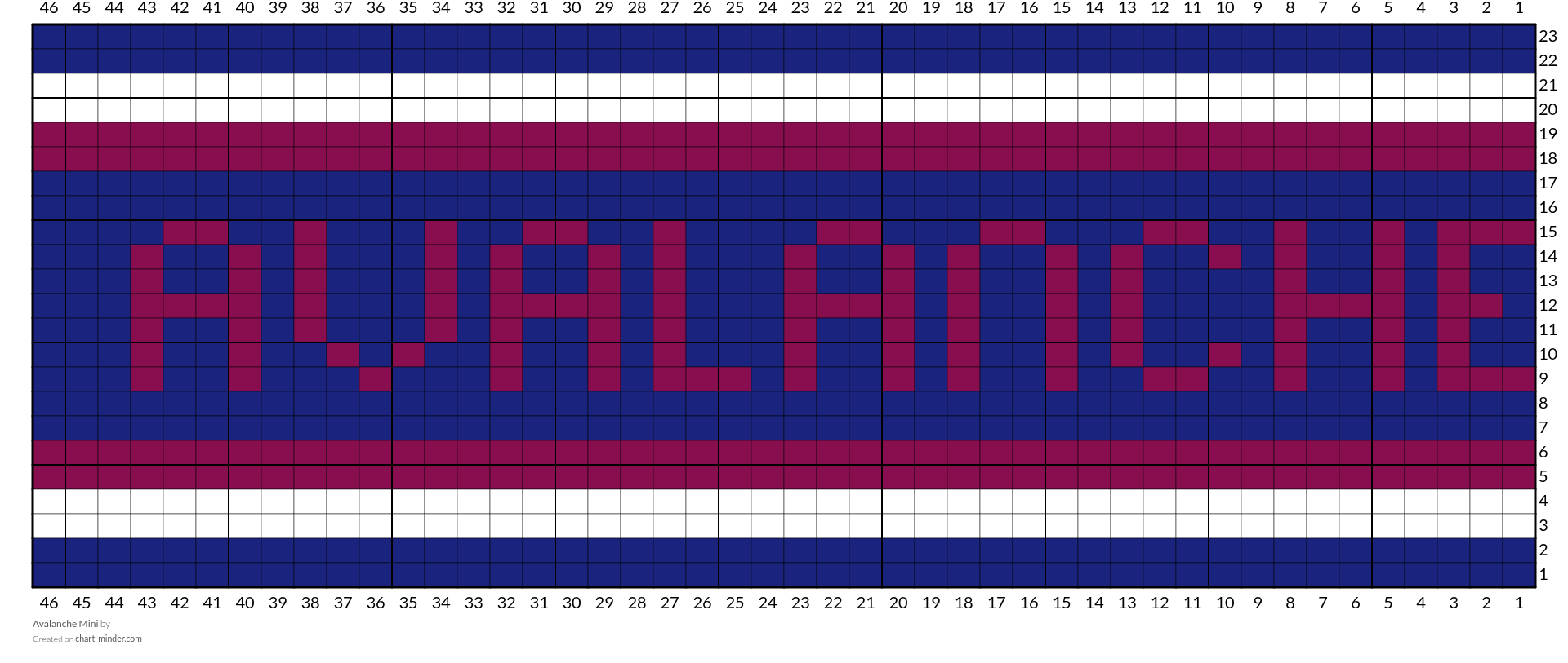 Avalanche Mini