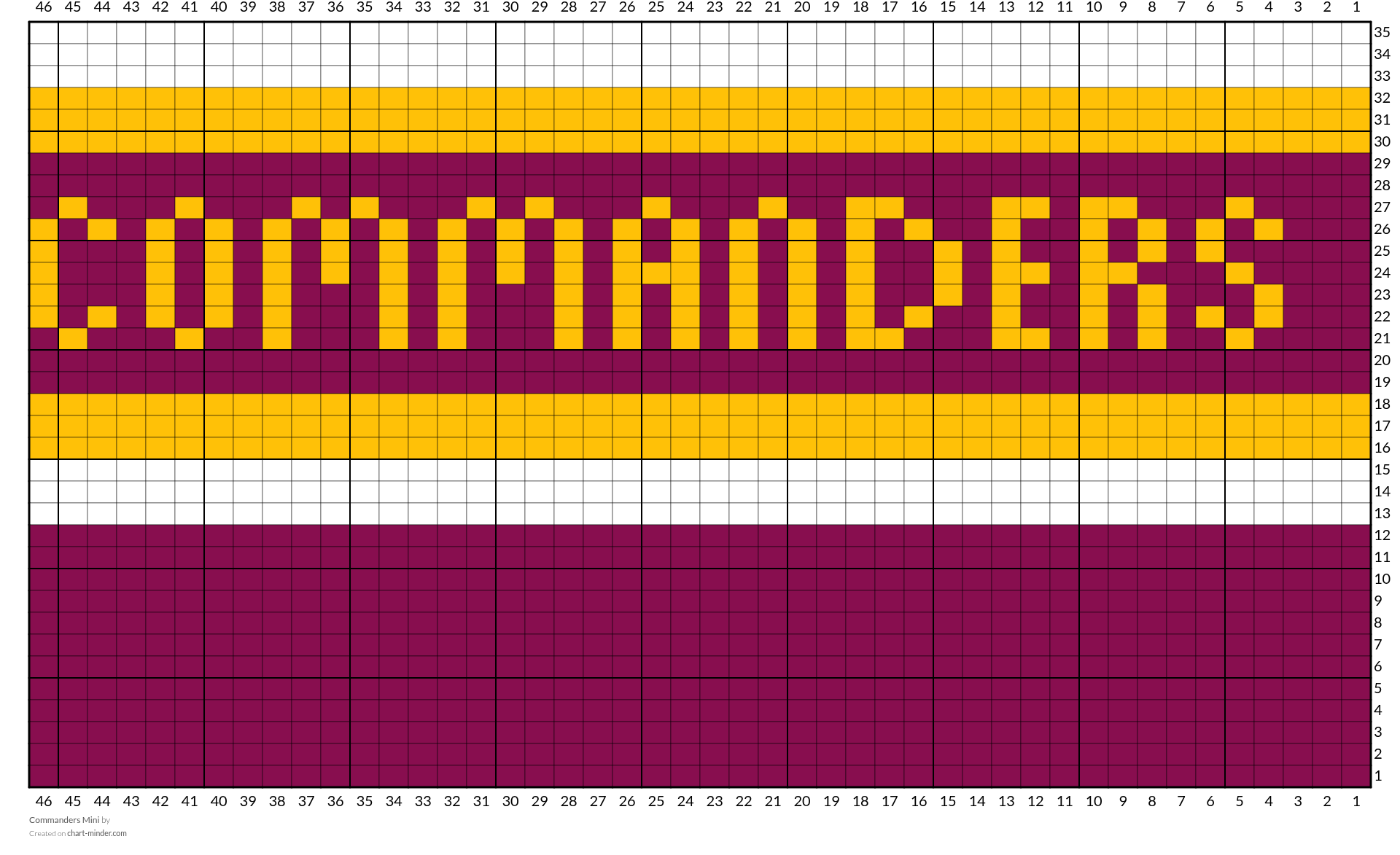 Commanders Mini