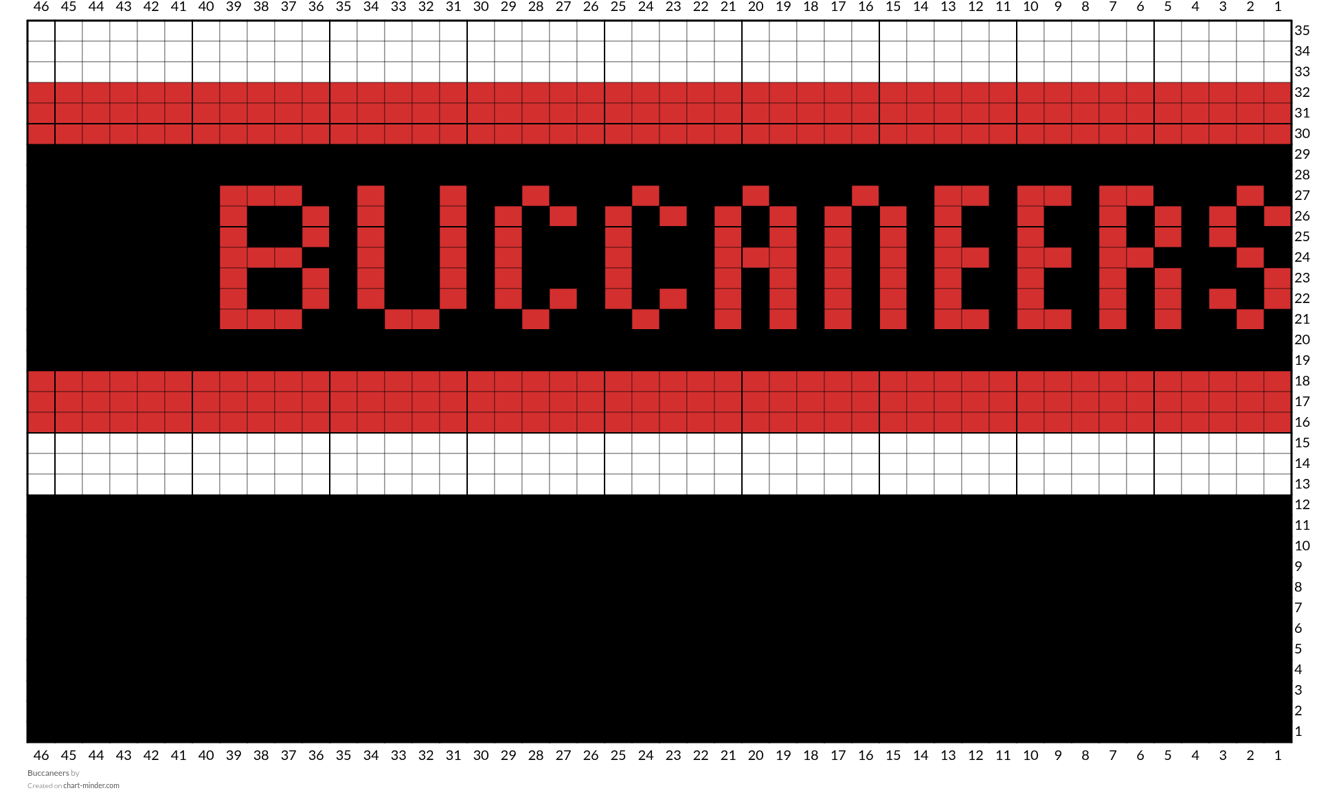 Buccaneers