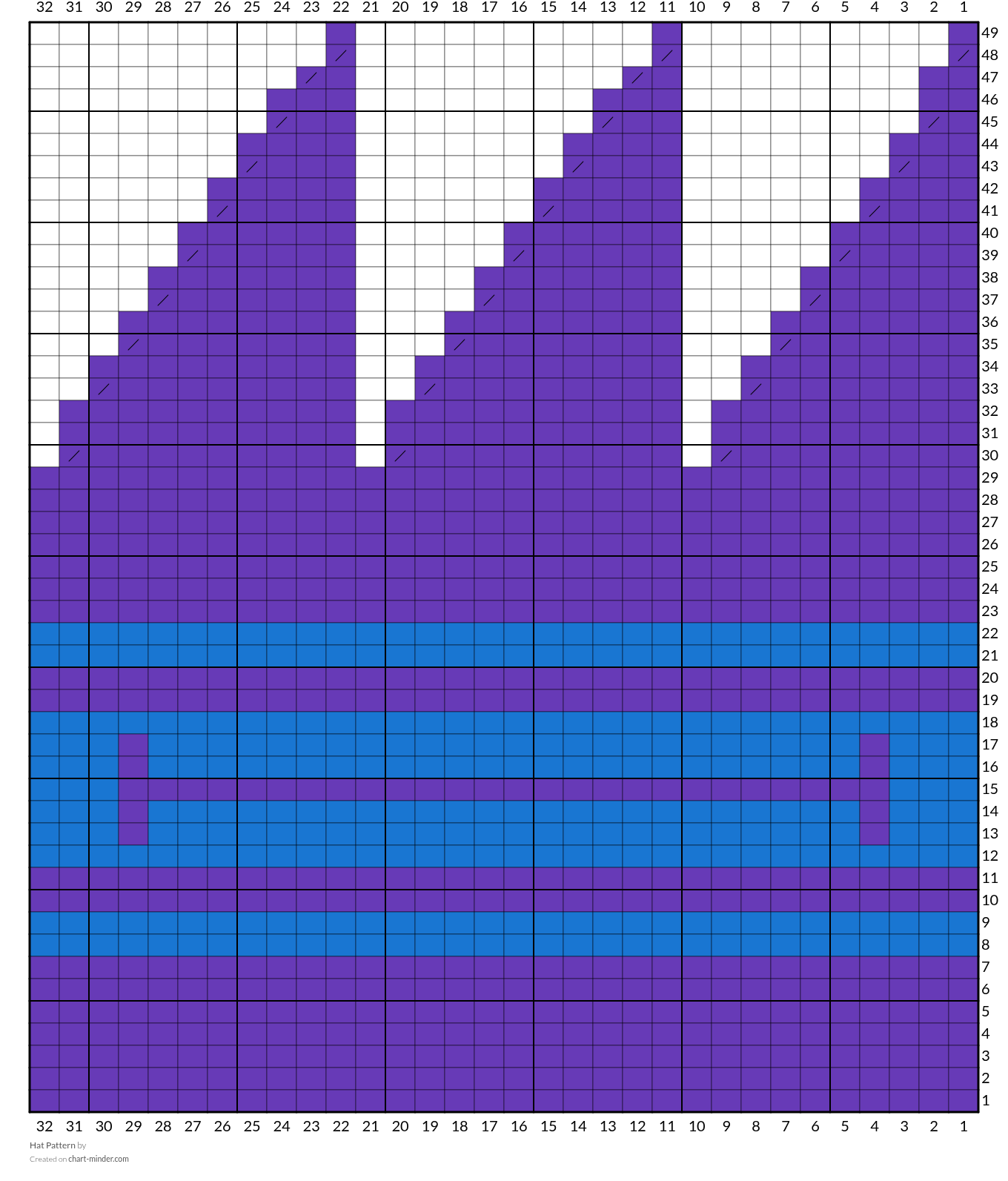 Hat Pattern