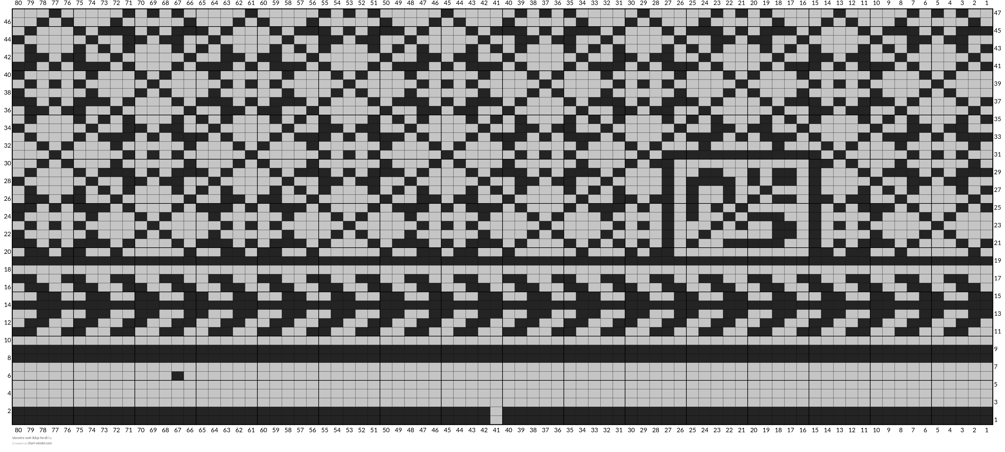 Venstre vott ikkje ferdi