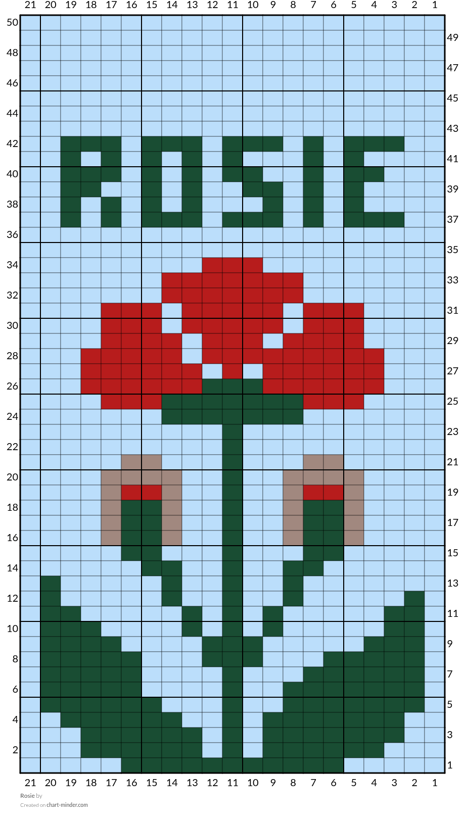 Rosie 