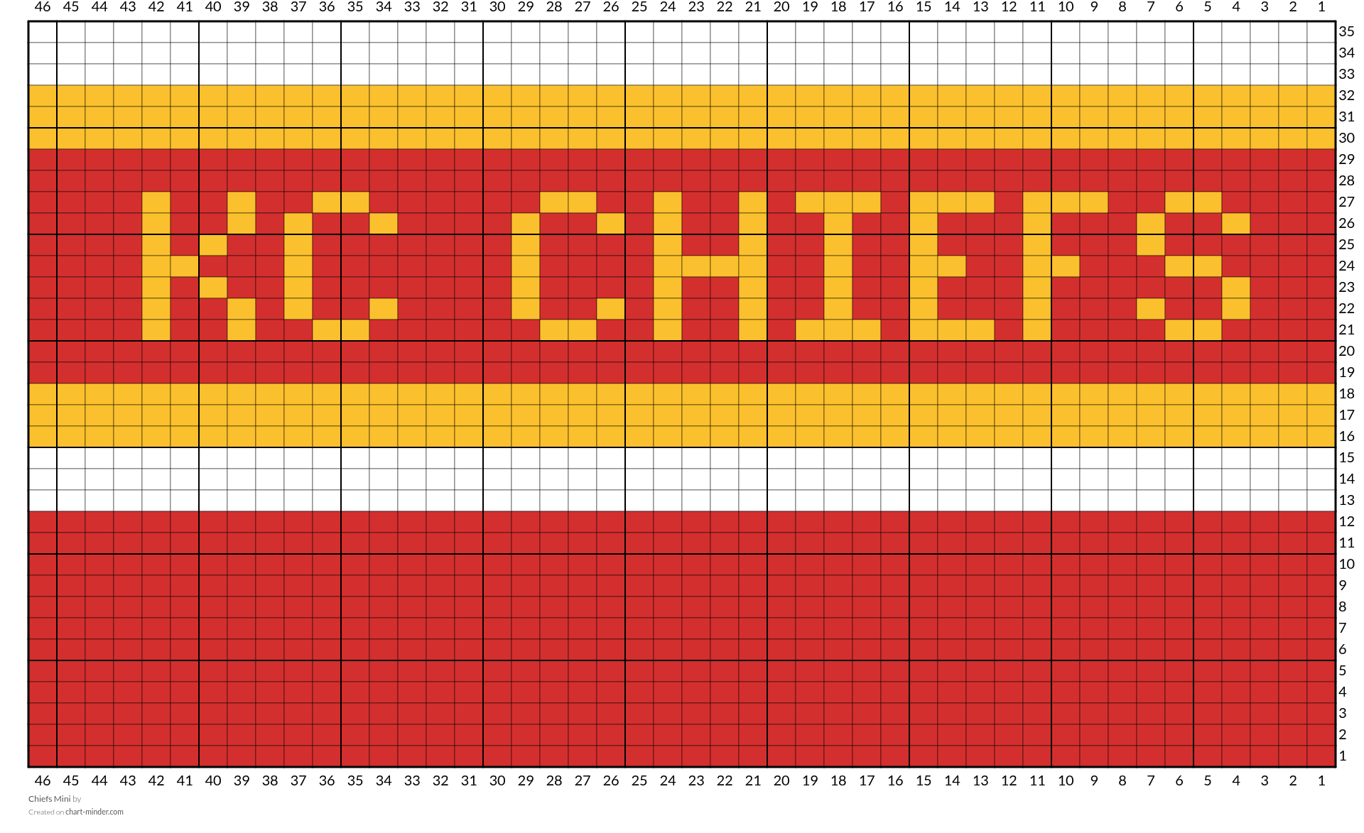 Chiefs Mini