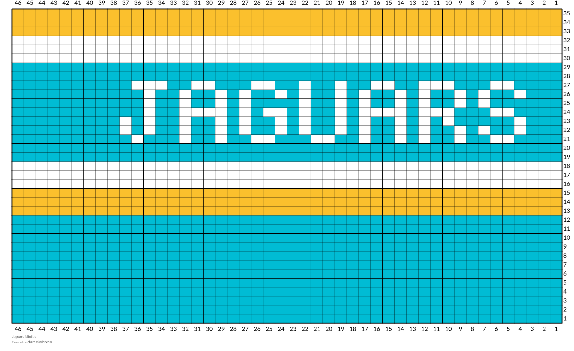 Jaguars Mini