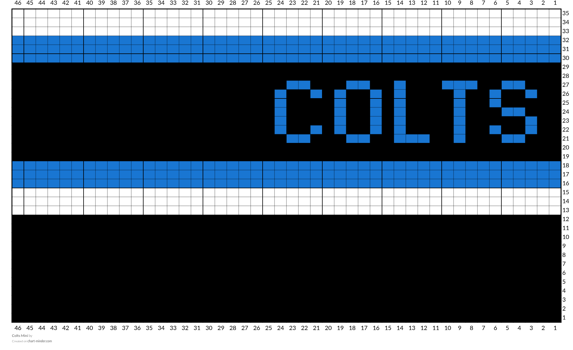 Colts Mini