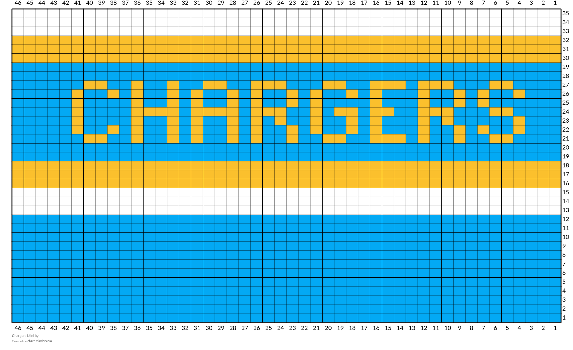 Chargers Mini