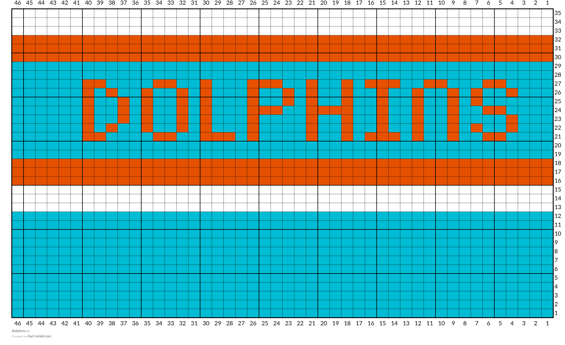 Dolphins