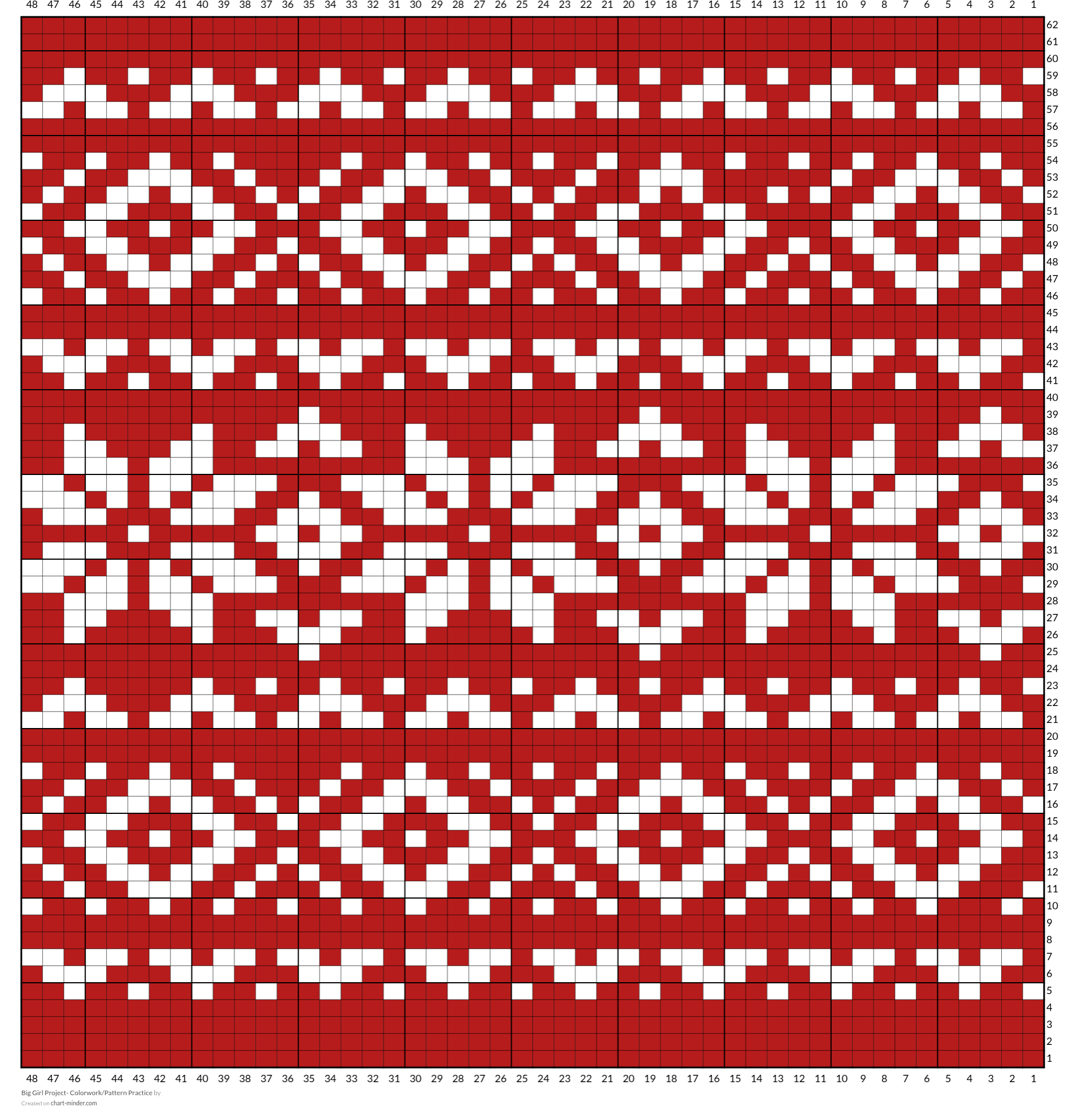 Big Girl Project- Colorwork/Pattern Practice