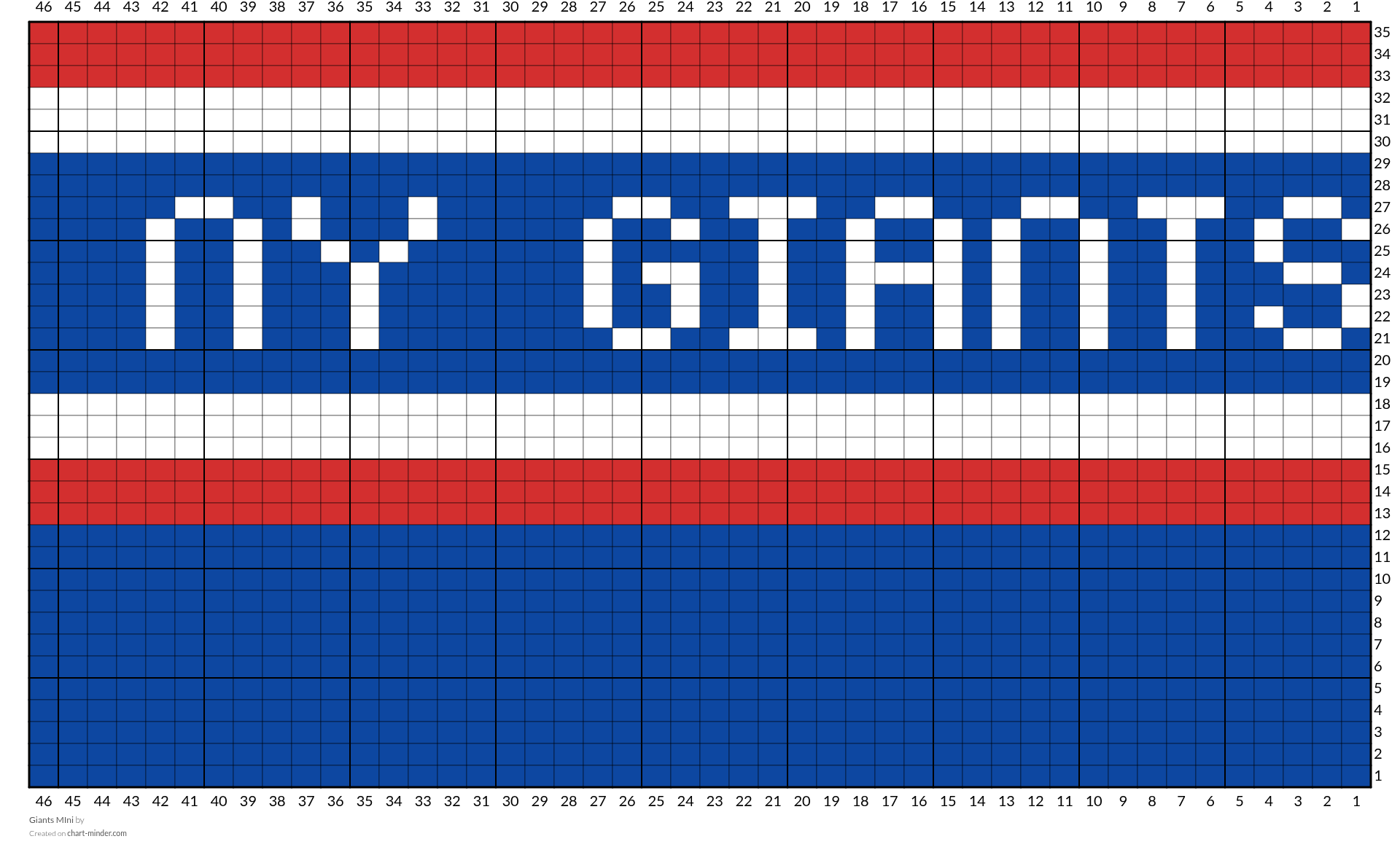 Giants MIni