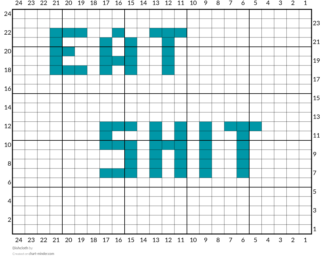 Dishcloth