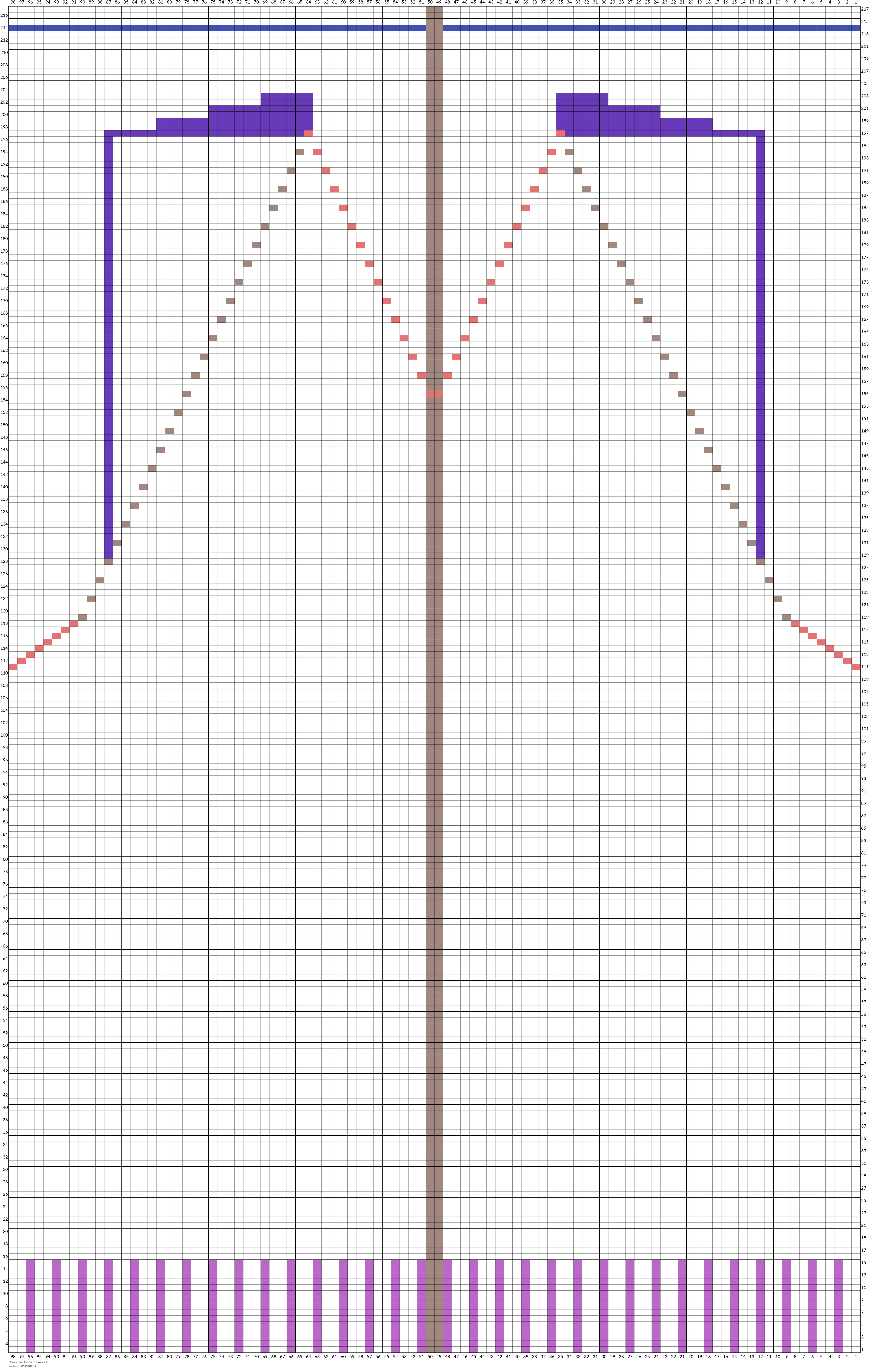 Machine Knit Tank Top DK Weight