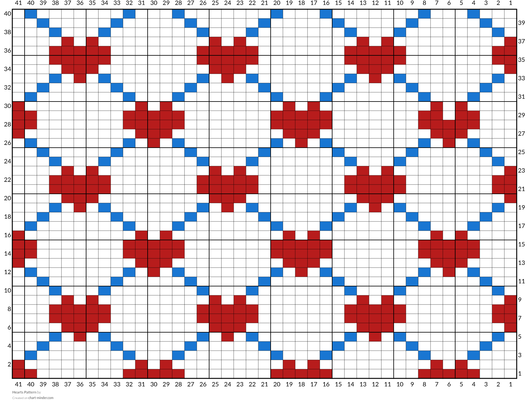 Hearts Pattern
