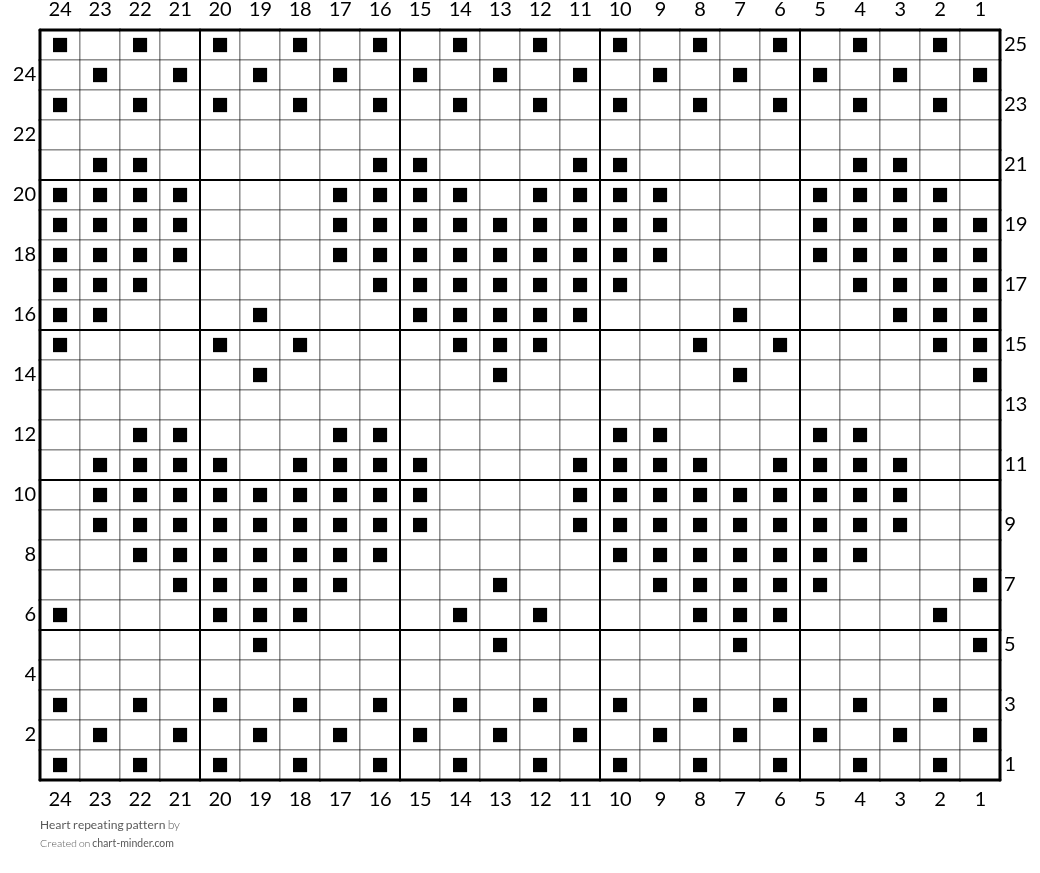 Heart repeating pattern