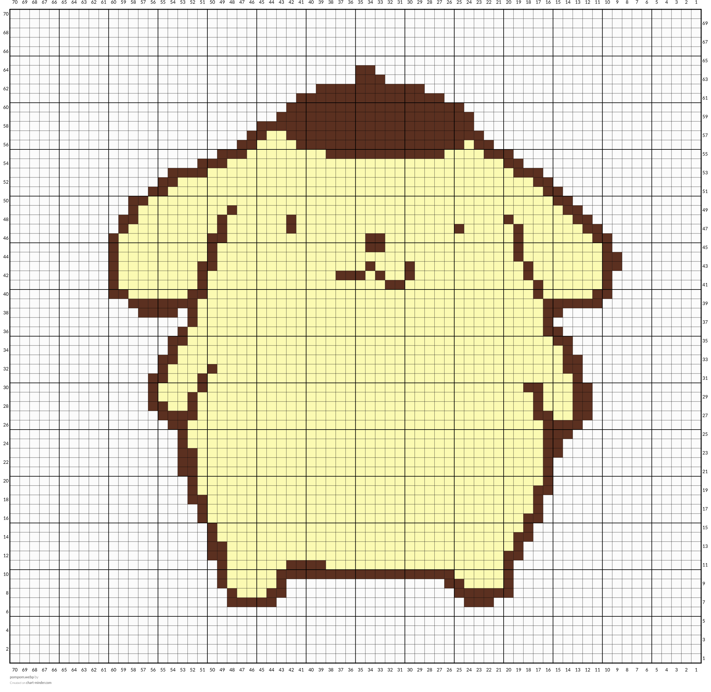 pompom