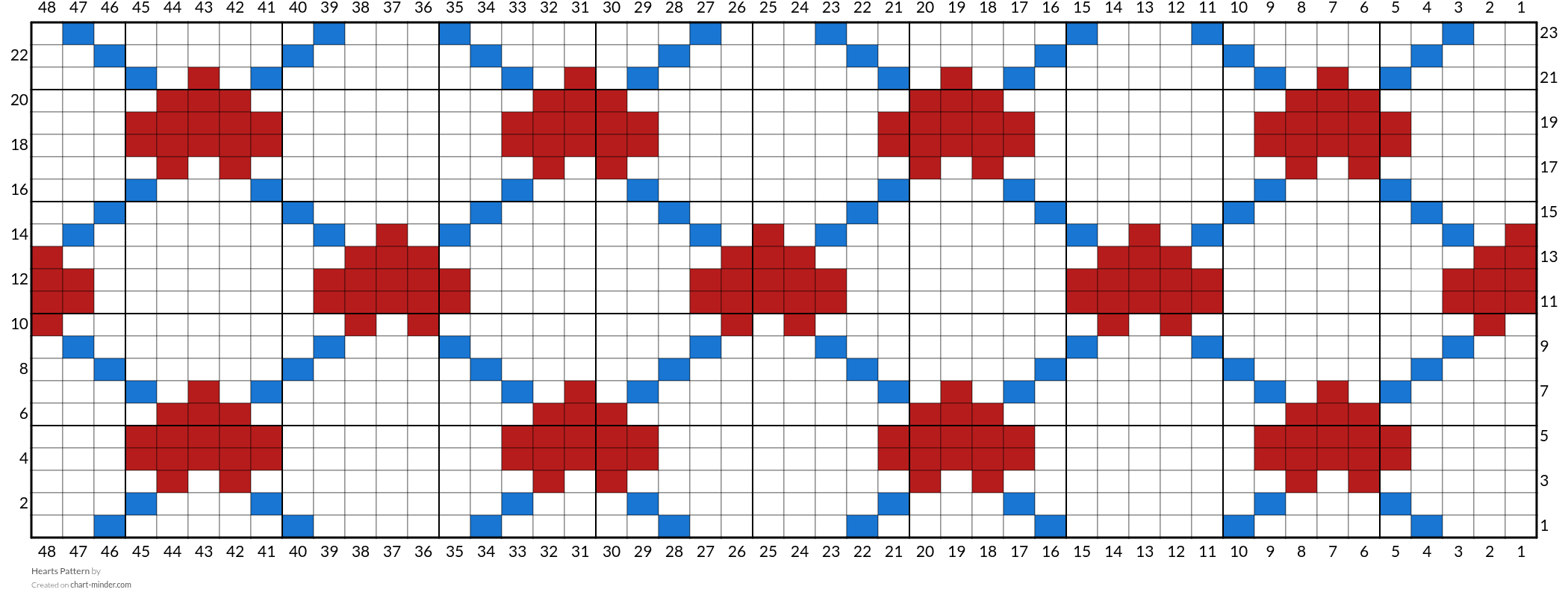 Hearts Pattern