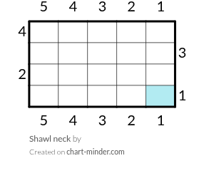 Shawl neck