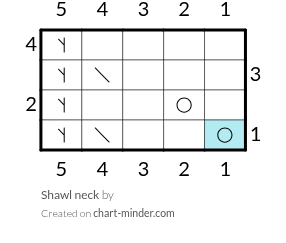 Shawl neck
