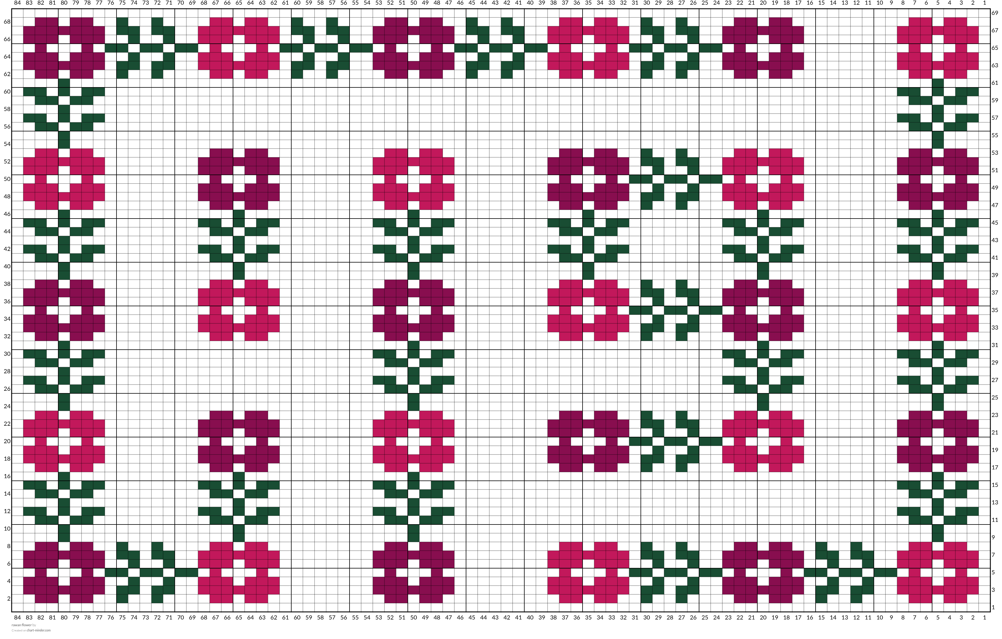 rawan flower