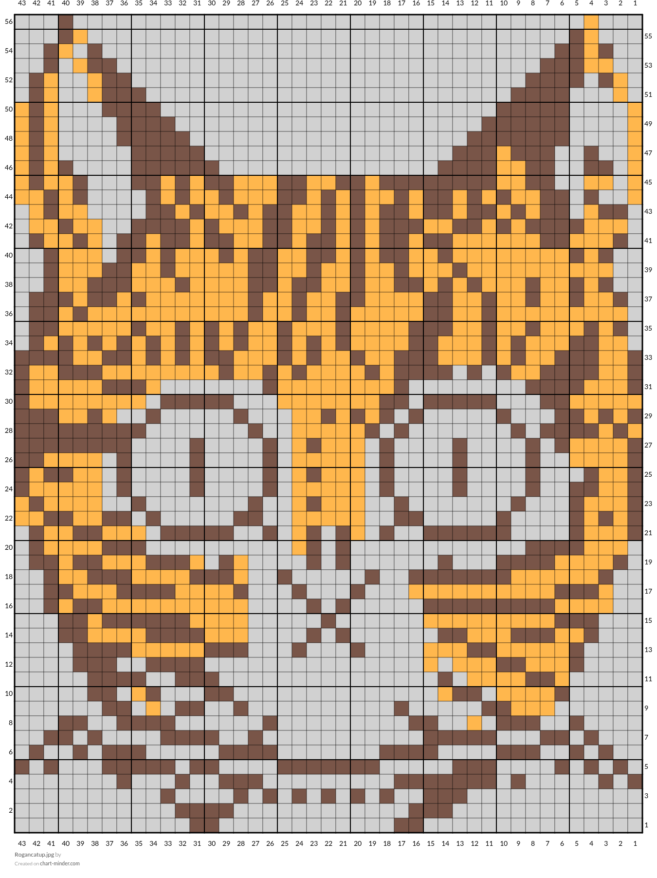 Rogancatup.jpg