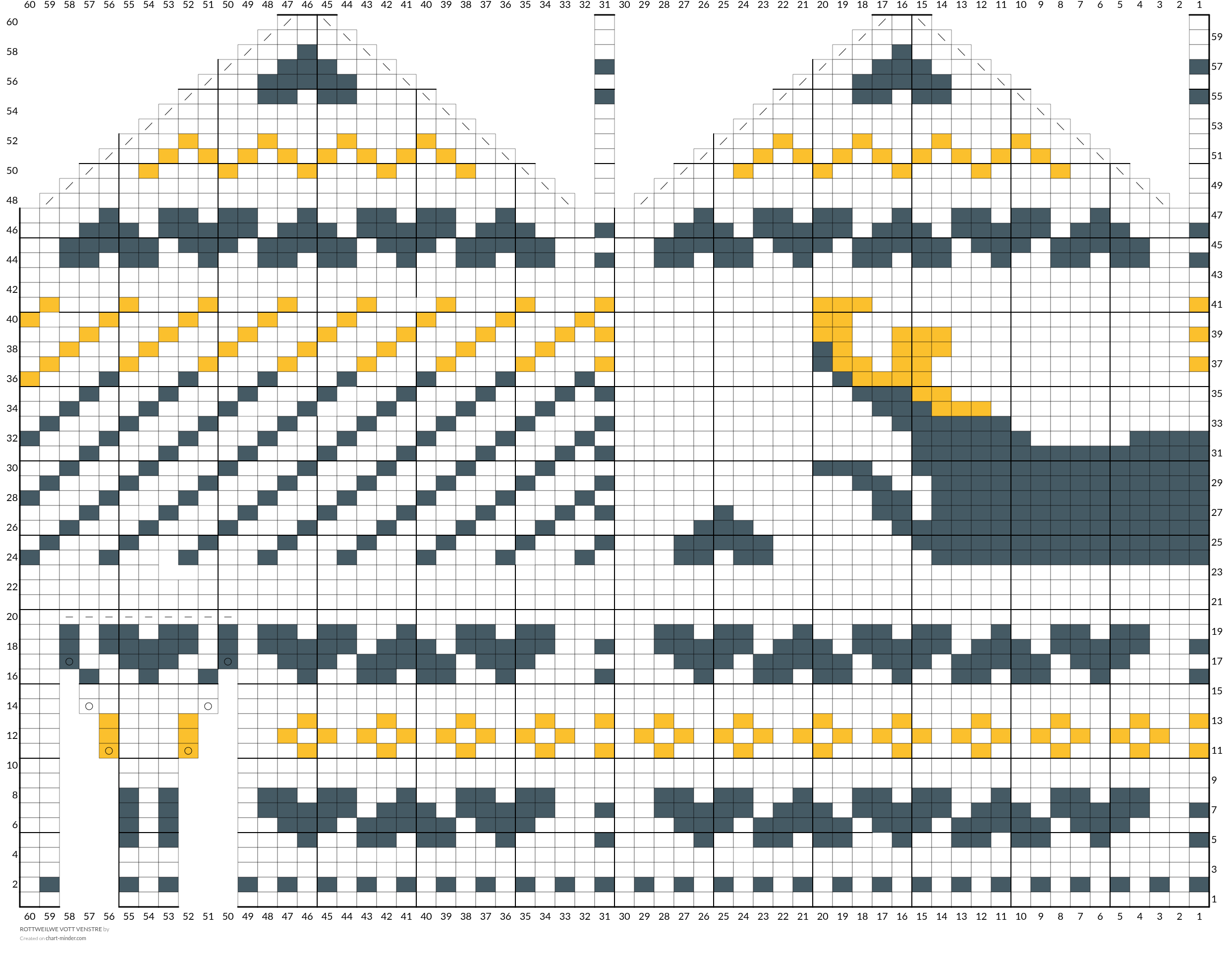 ROTTWEILWE VOTT VENSTRE