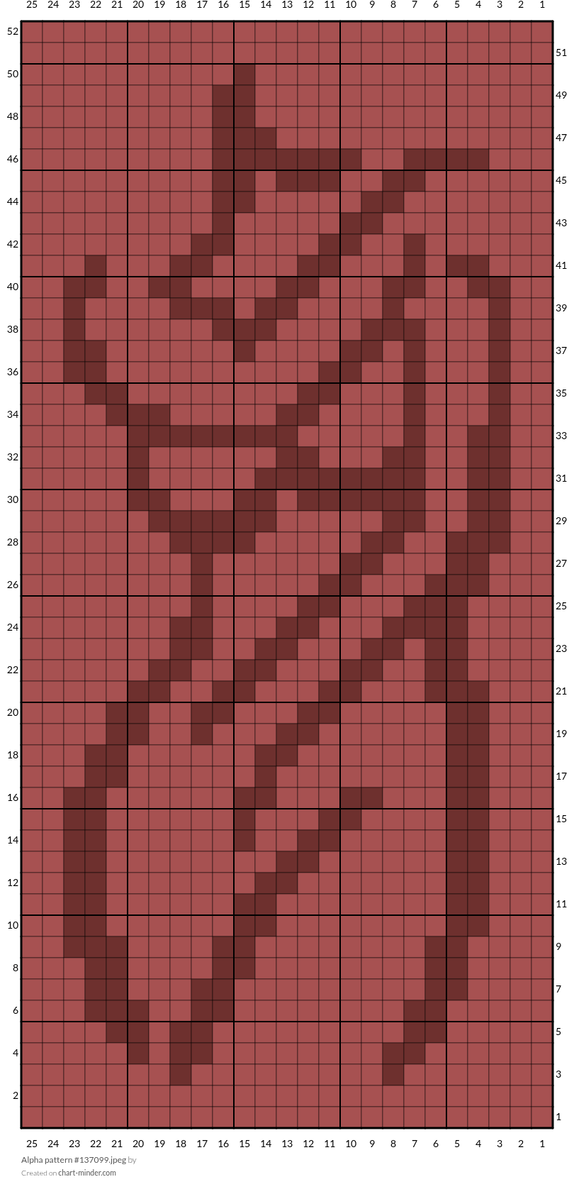 Alpha pattern #137099.jpeg