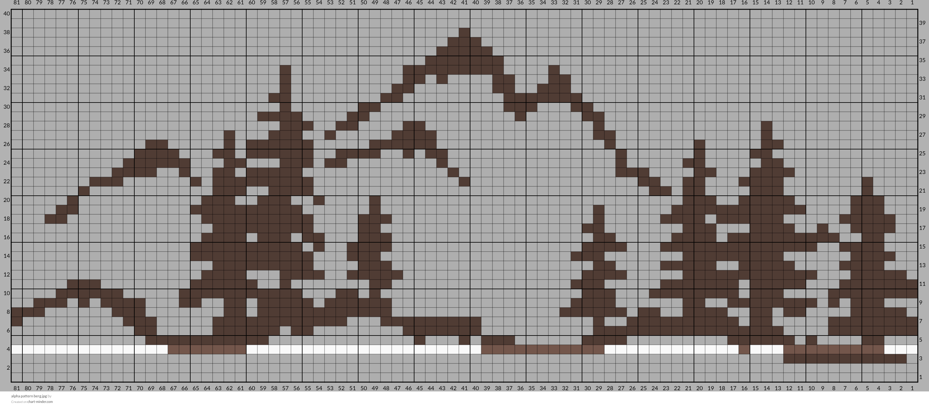 alpha pattern berg.jpg