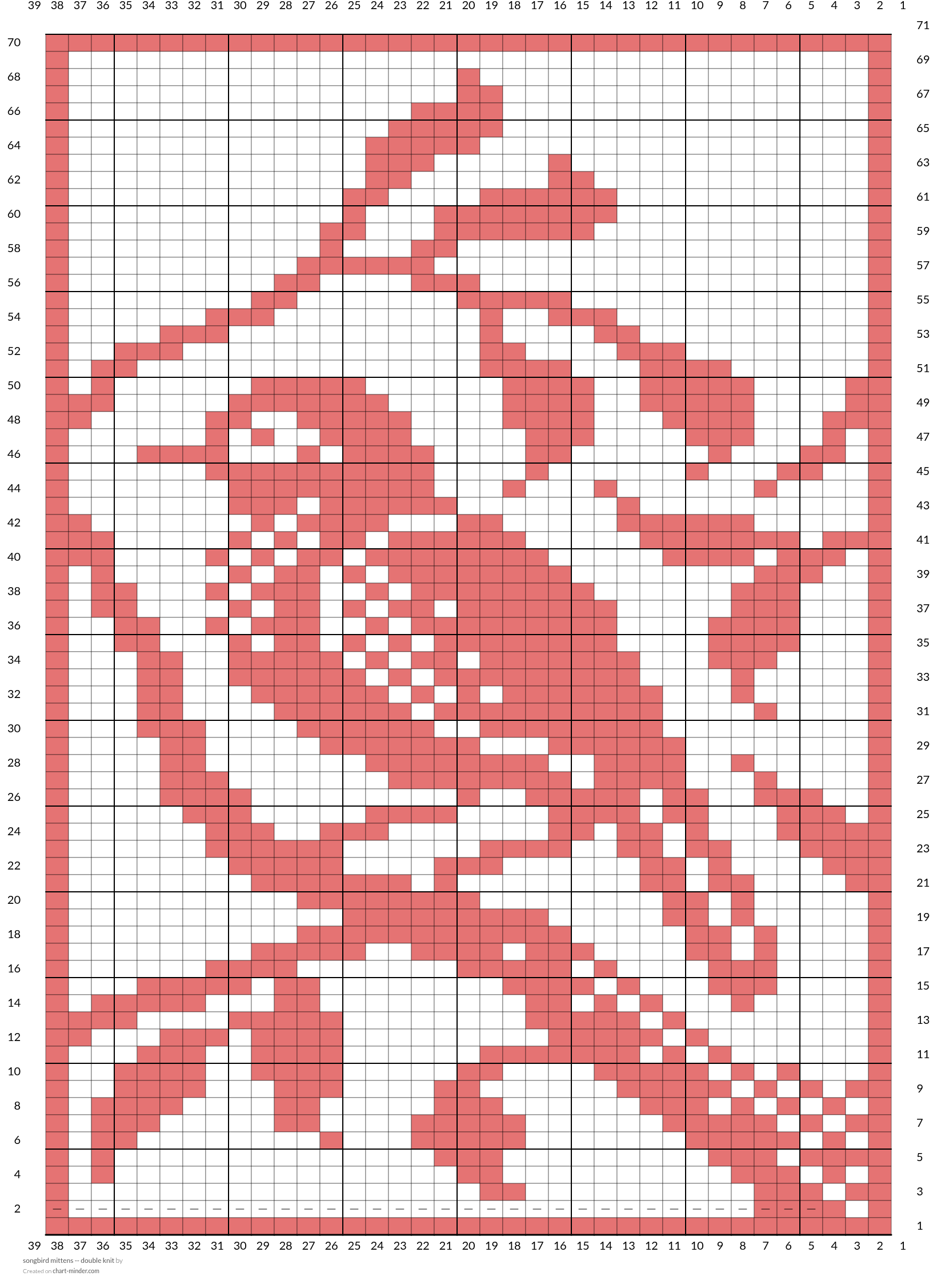 songbird mittens -- double knit