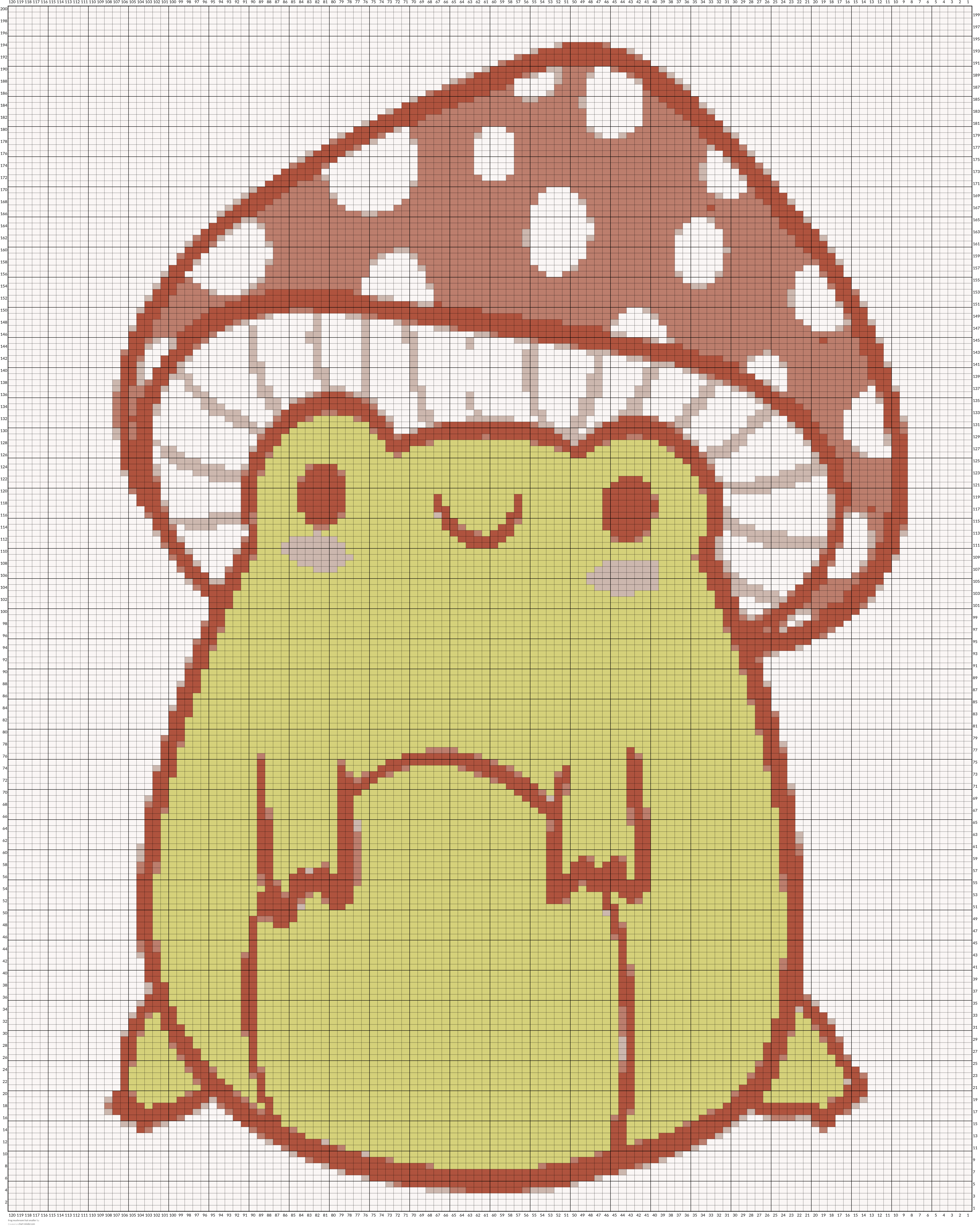 frog mushroom hat smaller
