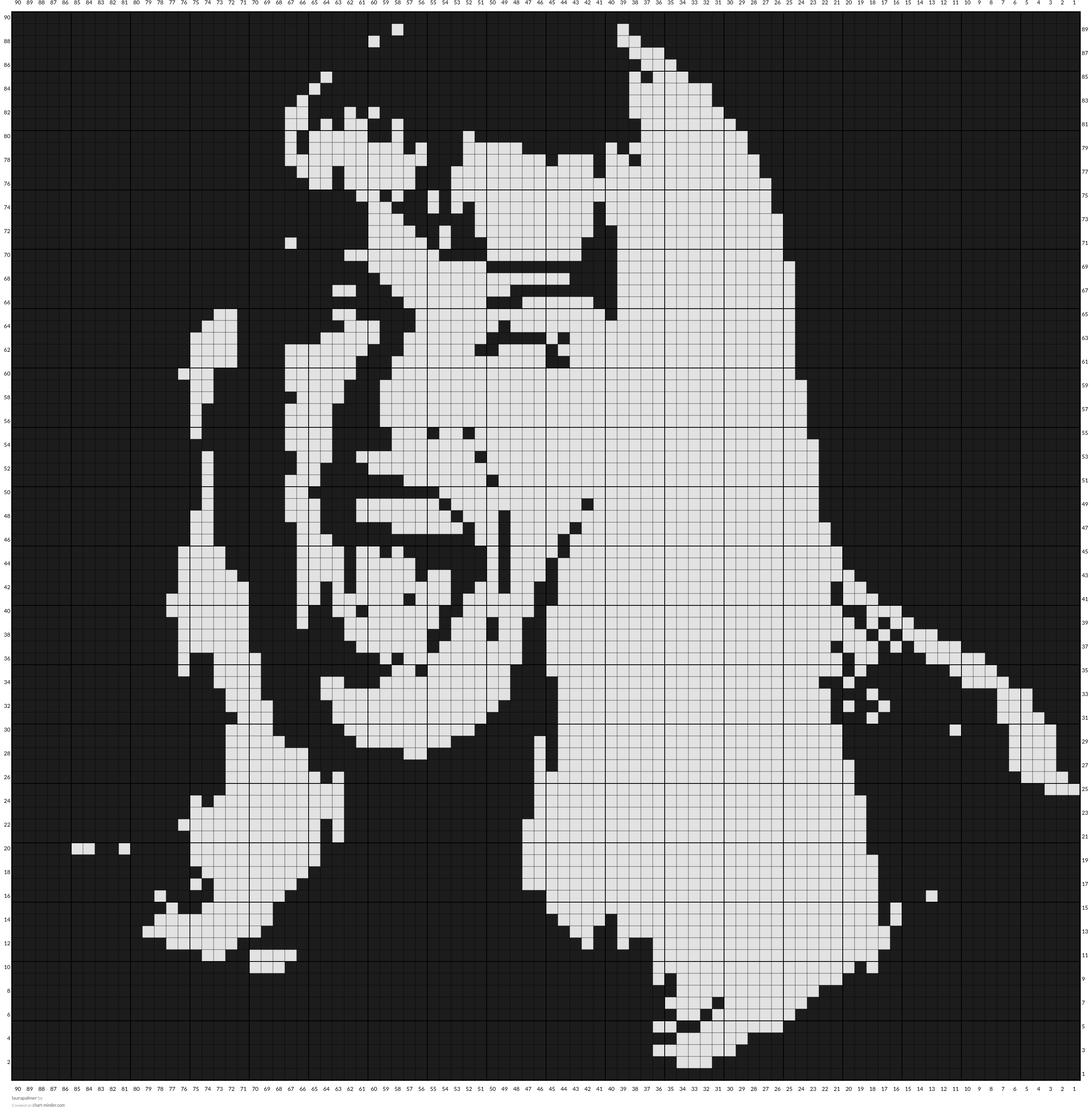 laurapalmer