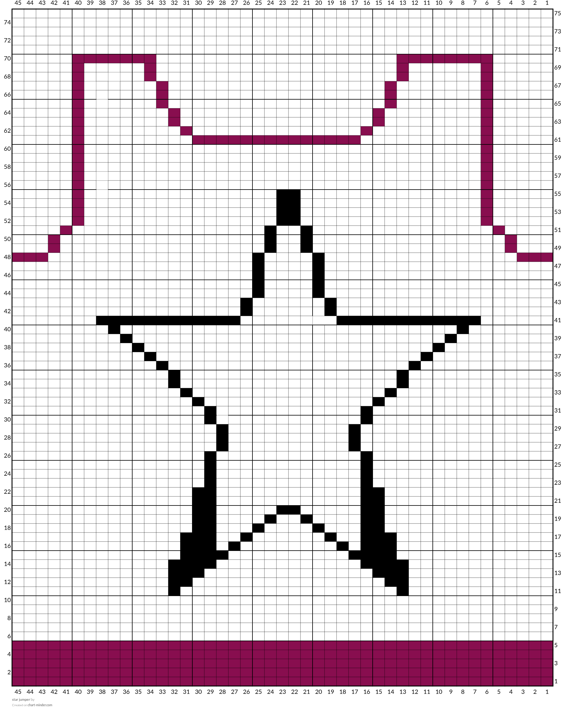 star jumper