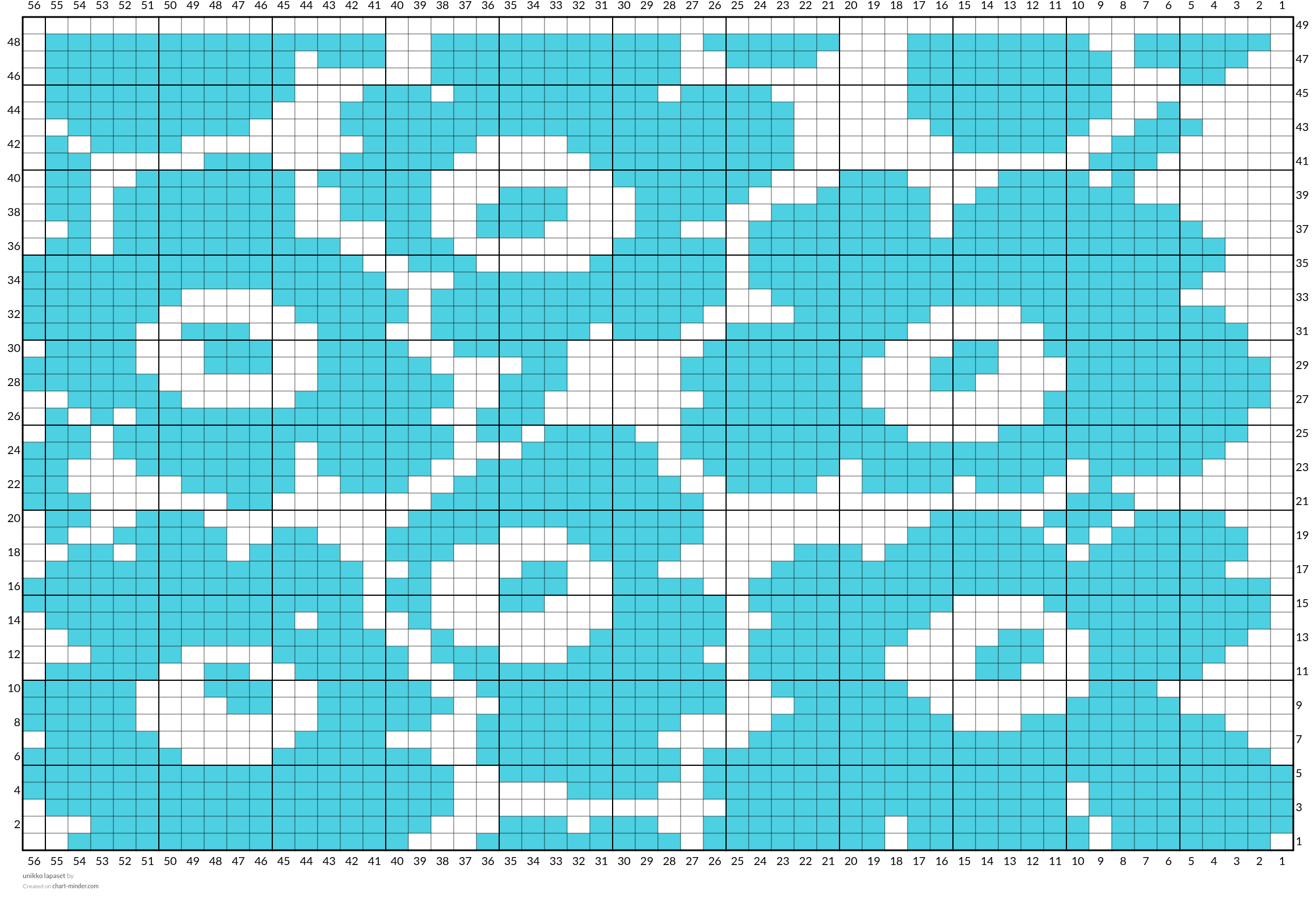 unikko lapaset