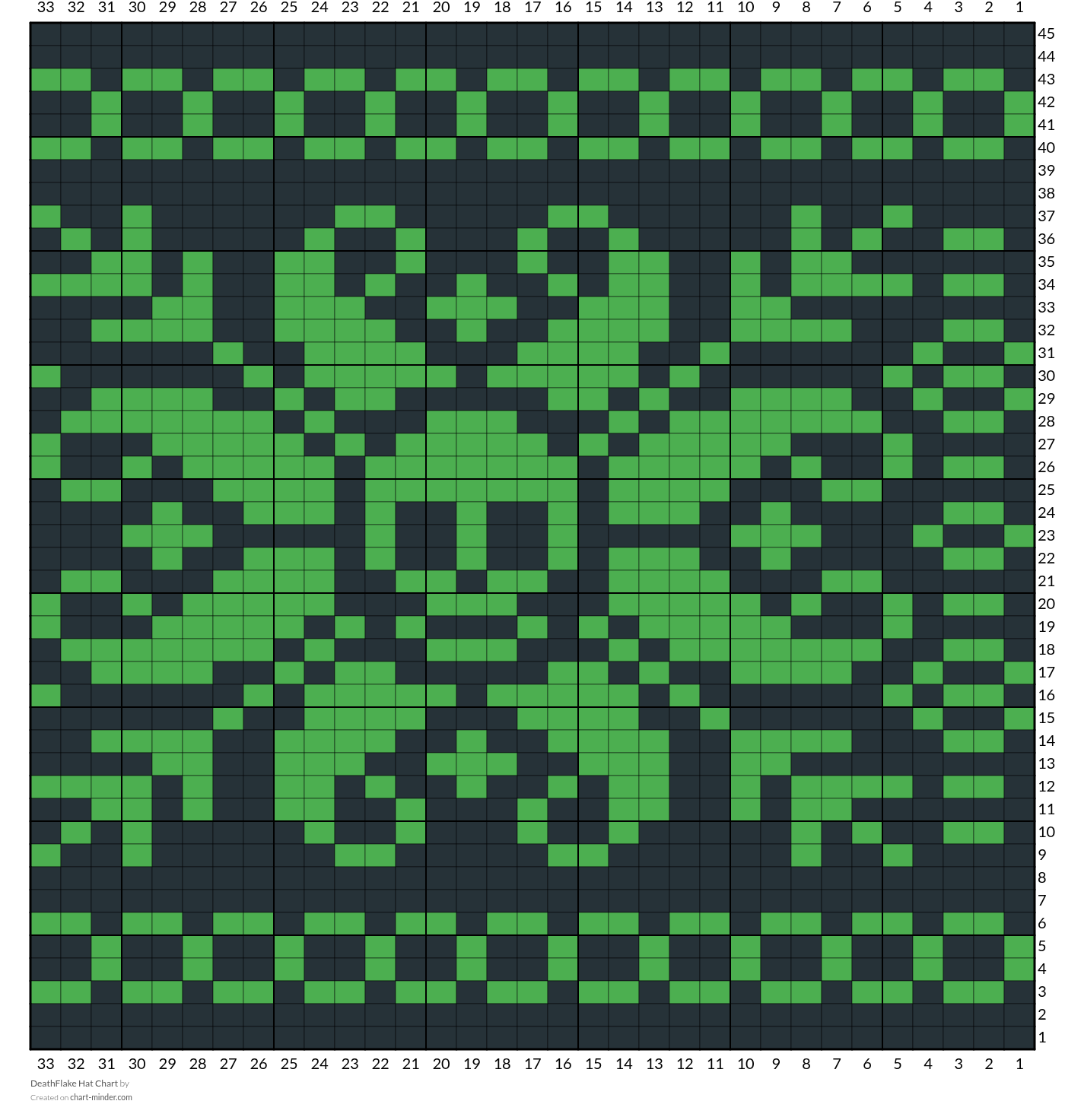DeathFlake Hat Chart