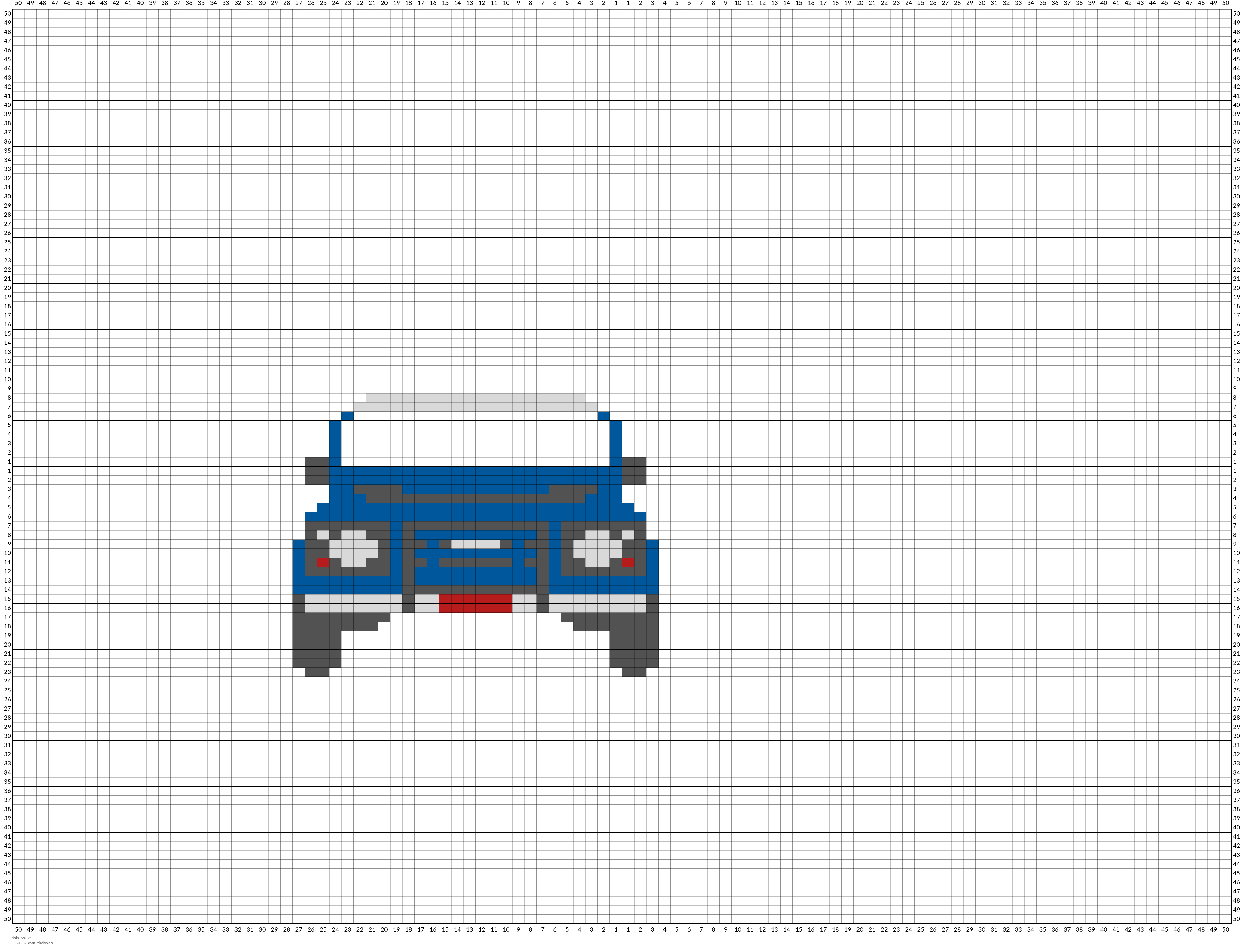 defender