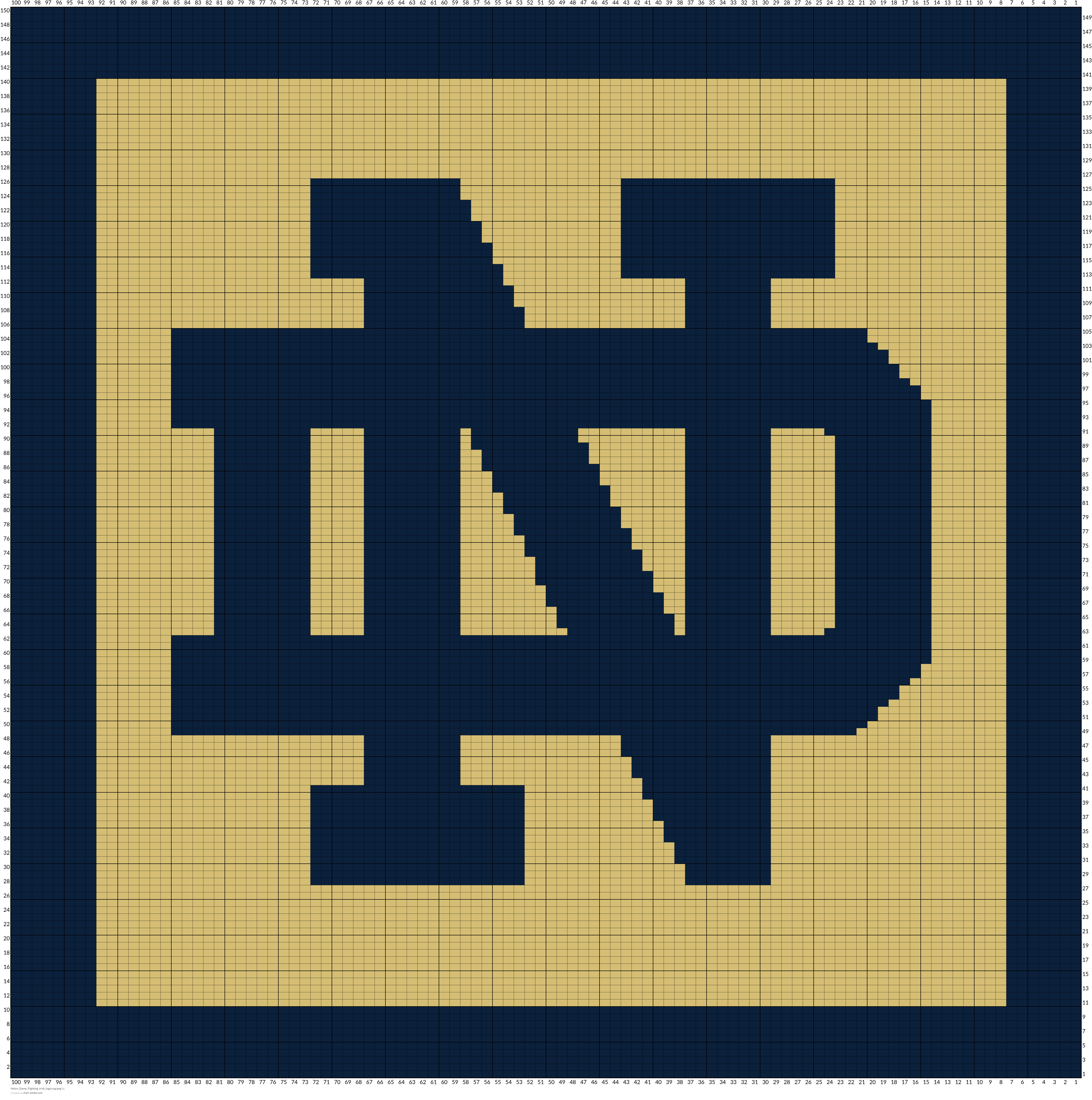 Notre_Dame_Fighting_Irish_logo.svg.png