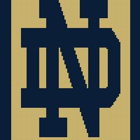 Notre_Dame_Fighting_Irish_logo.svg.png