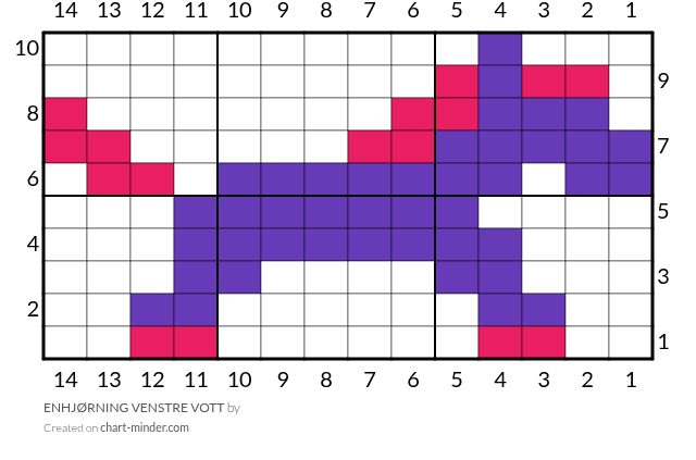 ENHJØRNING VENSTRE VOTT